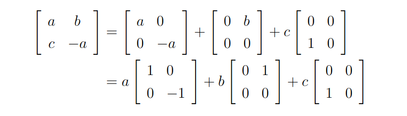 Exemplo resolvido passo a passo de uma matriz para o assunto do Teorema do Núcleo e da Imagem.